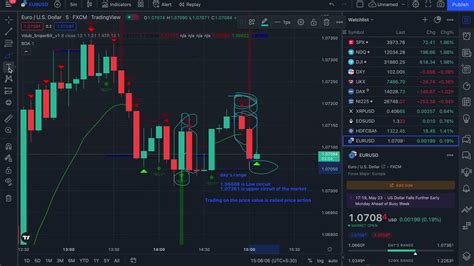 tradingview binary download pc